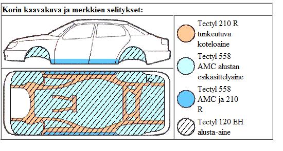 tehdastakuu